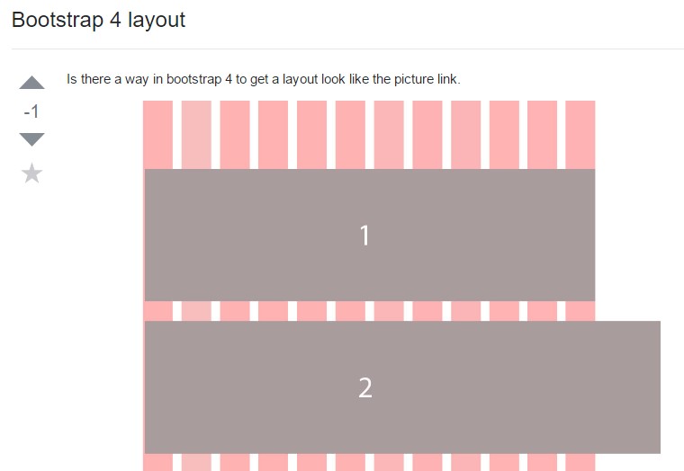 A  method in Bootstrap 4 to  prepare a  preferred layout